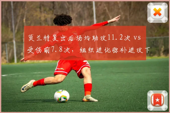 莫兰特复出后场均助攻11.2次 vs 受伤前7.8次，组织进化弥补进攻下滑